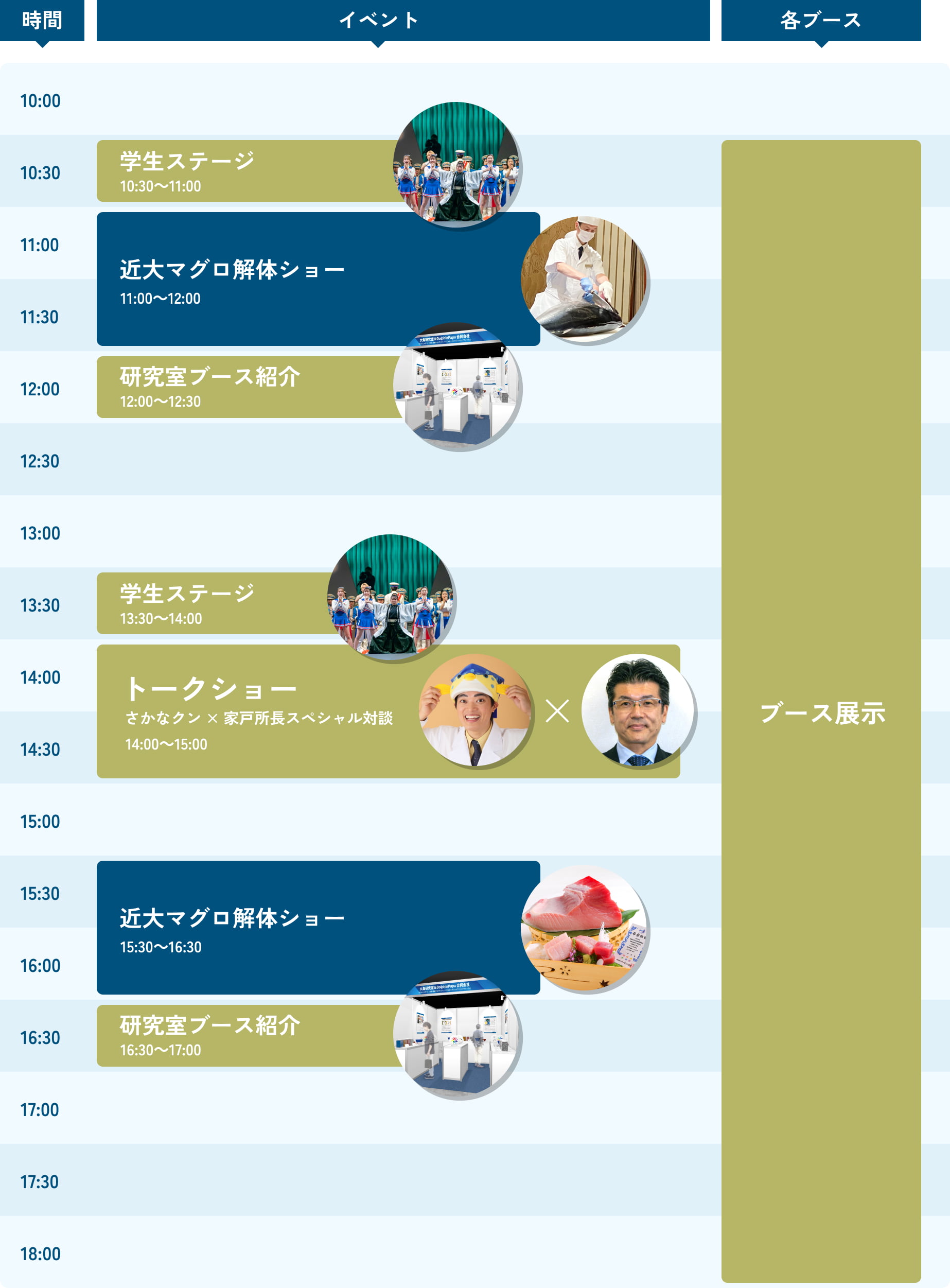 10:30〜11:00 学生ステージ 11:00〜12:00 マグロ解体ショー 12:00〜12:30 研究室ブース紹介 13：30～14：00 学生ステージ 14:00〜15:00 トークショー さかなクン × 家戸所長 スペシャル対談 15:30〜16:30 マグロ解体ショー 16:30〜17:00 研究室ブース紹介